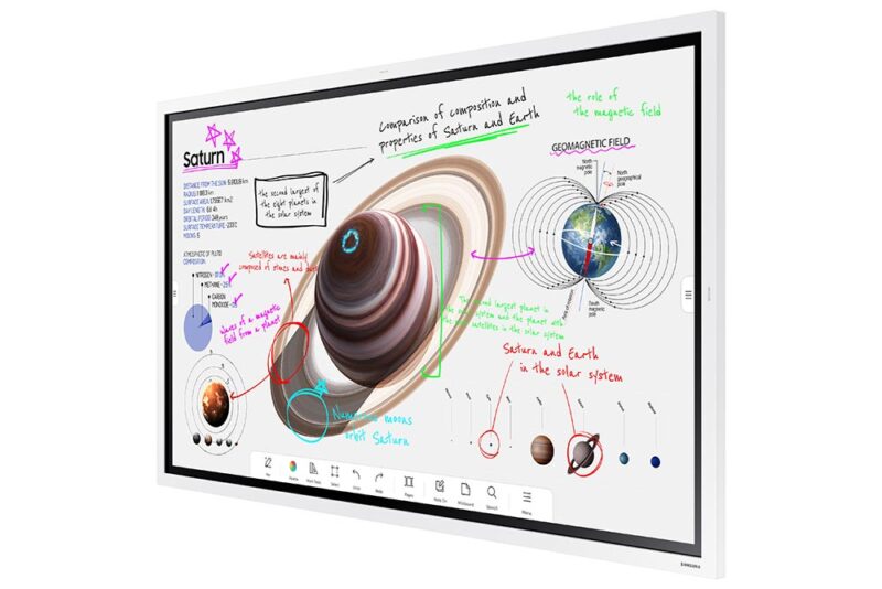 Interactive Whiteboard Touch Screen Displays
